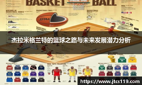 杰拉米格兰特的篮球之路与未来发展潜力分析